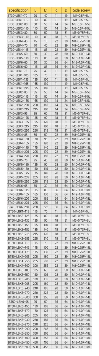 Maniglia for utensile for alesatura BT40 BT30-LBK1 LBK2 LBK3 LBK4 LBK5