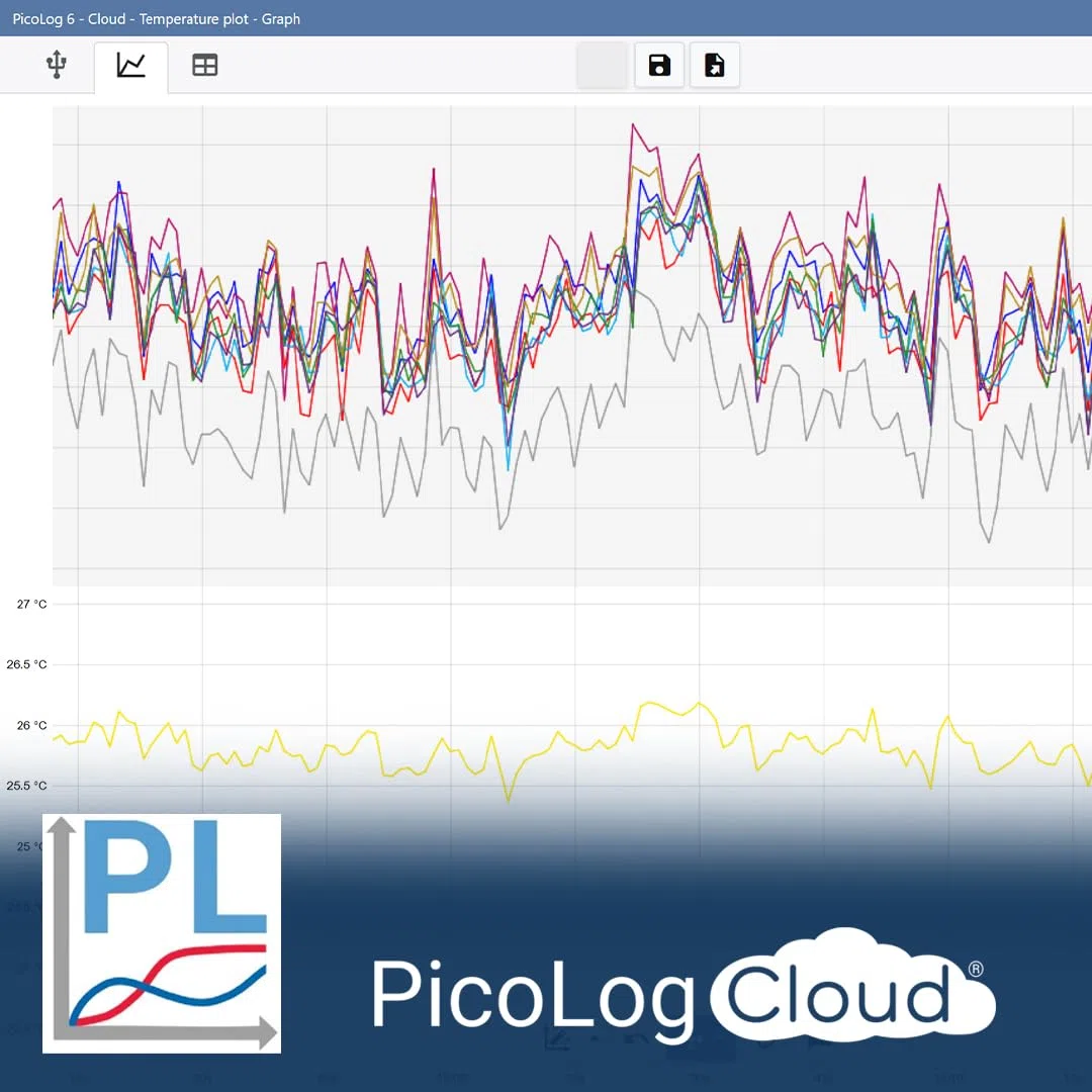 Pico Technology USB TC-08 8 registratore di dati della termocoppia di canali data logger