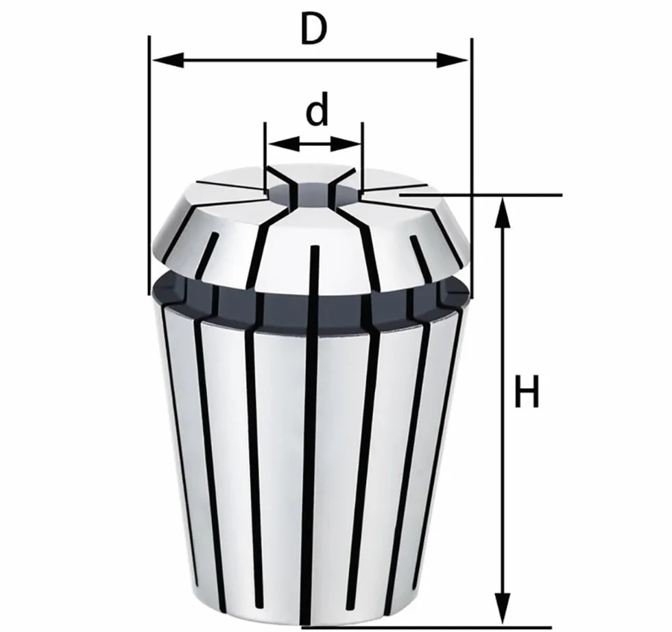 Set di pinze ER40 da 27 pezzi - Mandrino portautensili di precisione 3mm-26mm, precisione 0,008mm, materiale 65Mn ad alta resistenza