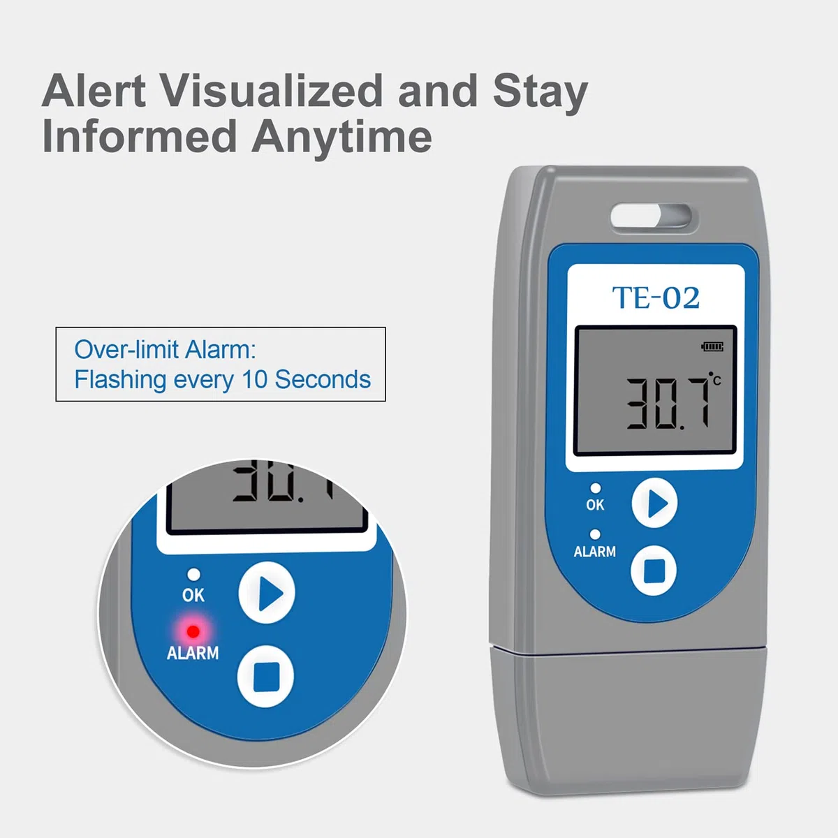 ThermElc TE-02 PDF Data Logger di Temperatura, con Spie LED, File PDF include MKT, Avviso, Grafico di Temperatura, Registratore di Temperatura per la Spedizione di Prodotti Sensibili alla Temperatura