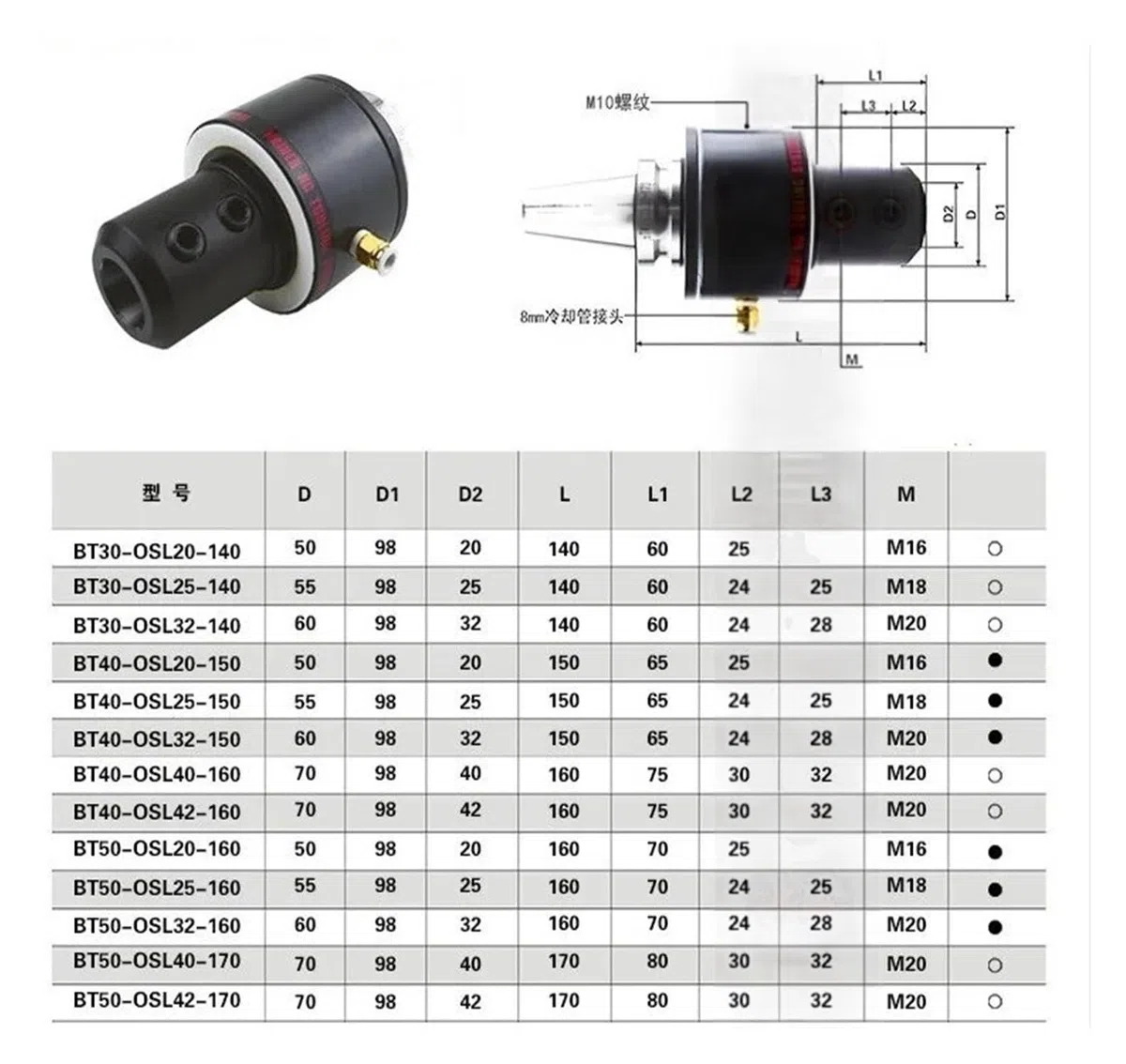 BT30 BT40 BT50 Maniglia portautensili for albero olio CNC ad alta velocità