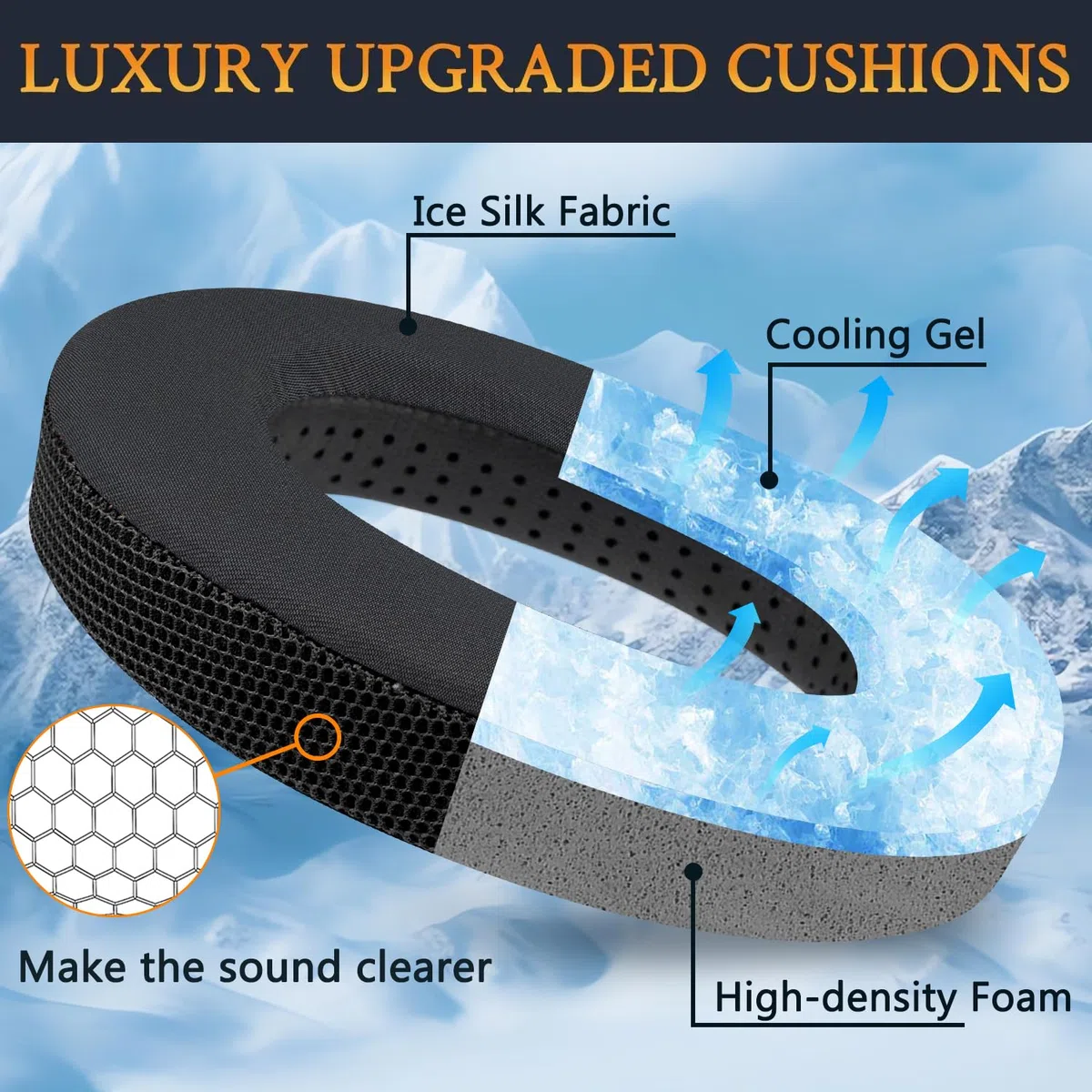 SOULWIT Cuscinetti in Gel di Raffreddamento per Sennheiser HD599/HD598/SE/CS/SR/HD560S/HD595/HD569/HD558/HD518/HD515/Game Zero/G4ME Zero,PC37X/PC38X/PC350/PXC350/PXE350/PC360/HD380/HD380-Pro/HME95