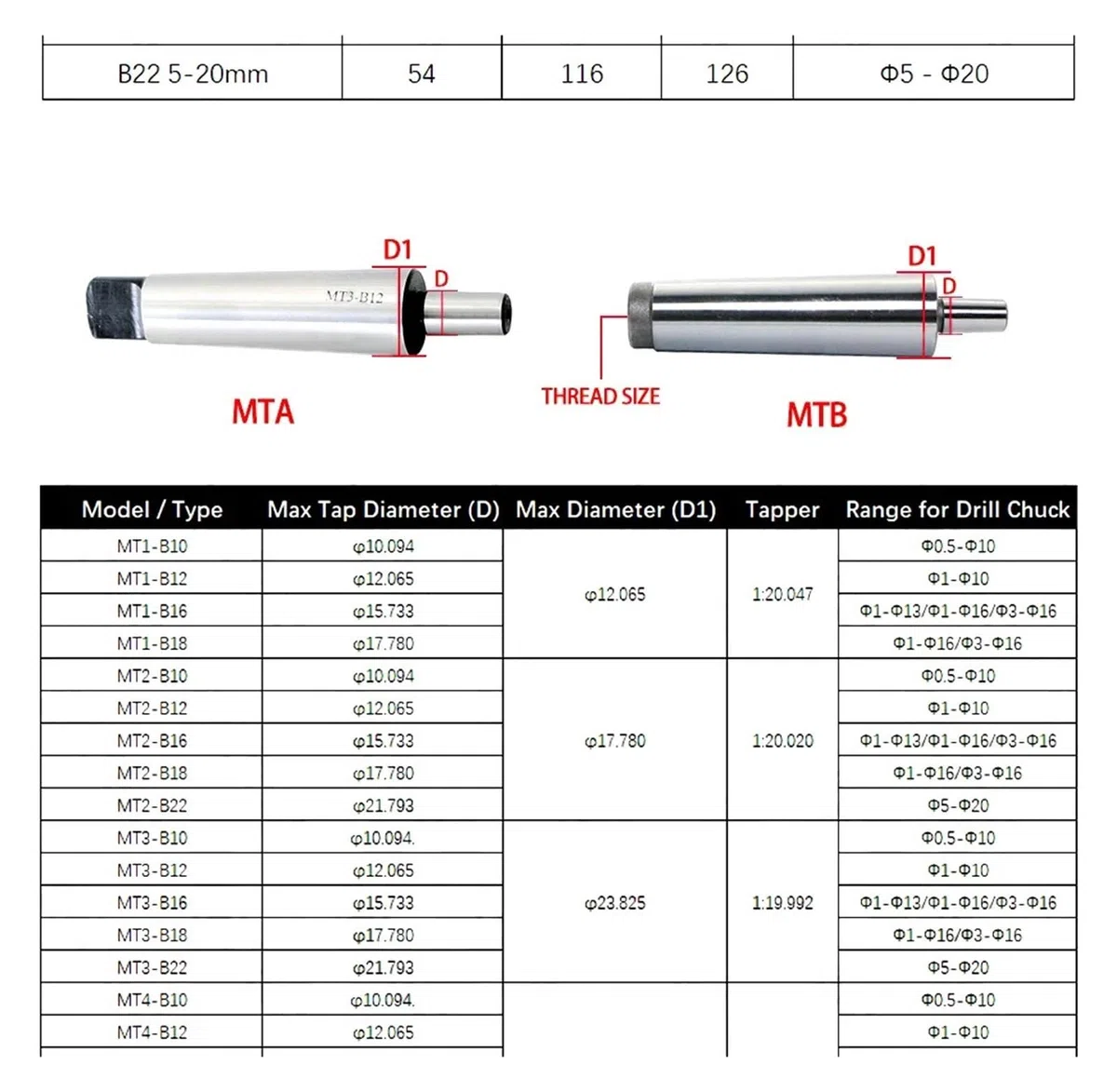 Mandrino autoserrante for macchine CNC MT1 MT2 MT3 MT4 MT5 R8 C10 C12 C16