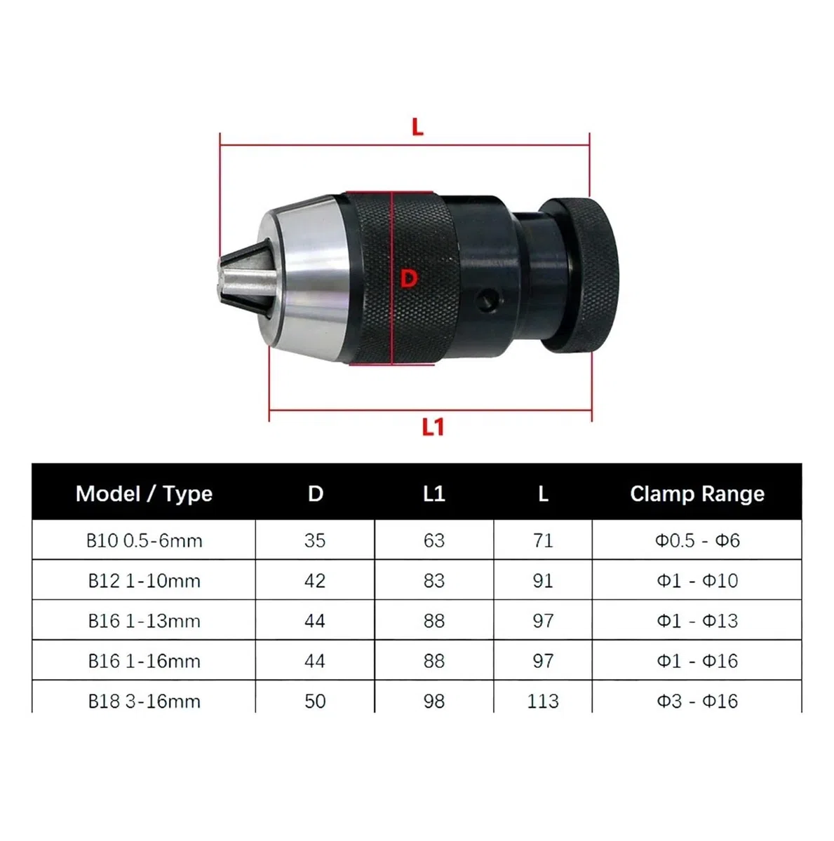 Mandrino autoserrante for macchine CNC MT1 MT2 MT3 MT4 MT5 R8 C10 C12 C16