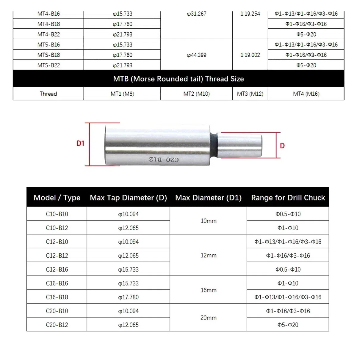 Mandrino autoserrante for macchine CNC MT1 MT2 MT3 MT4 MT5 R8 C10 C12 C16