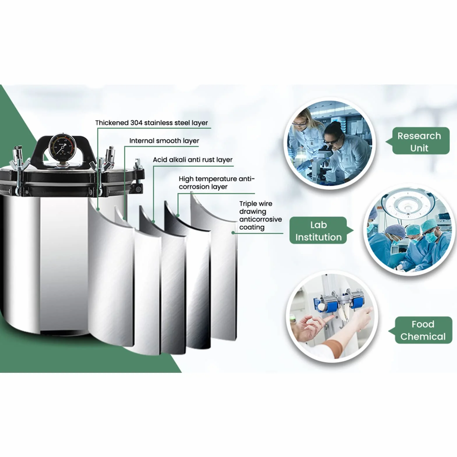 Sterilizzatore per autoclave - Apparecchiatura da laboratorio portatile in acciaio inossidabile a vapore a pressione con prevenzione delle ustioni a secco verticali e sistema a tre valvole